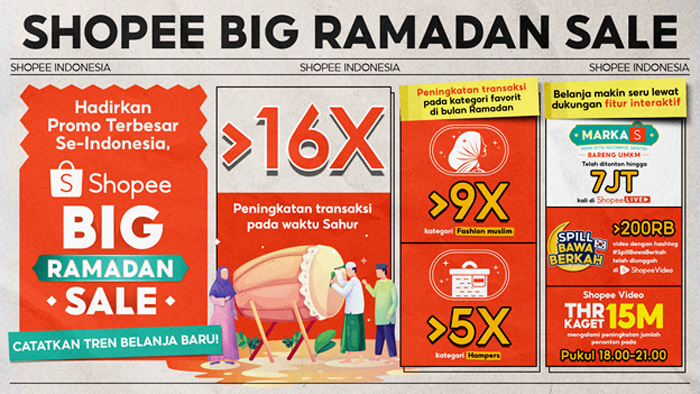 Shopee Big Ramadan Sale - Image