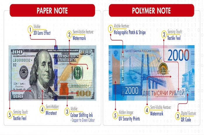 Ilustrasi: Mengetahui ciri uang asli. (Istimewa) - Image