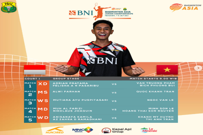 Jadwal pertandingan Badminton Asia Junior Championship 2023 di GOR Amongrogo, Jogjakarta. (Instagram badminton.ina) - Image