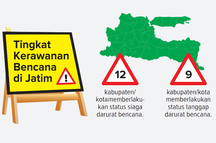 GRAFIS: ADIT/JAWA POS - Image