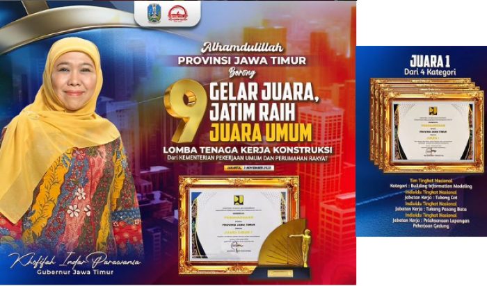 Tangkapan layar piala dan penghargaan Lomba Tenaga Kerja Konstruksi Tingkat Nasional 2023. - Image