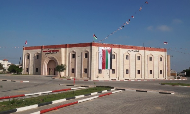 Rumah Sakit Indonesia di Gaza, awal selesai dibangun / Sumber : MER-C - Image