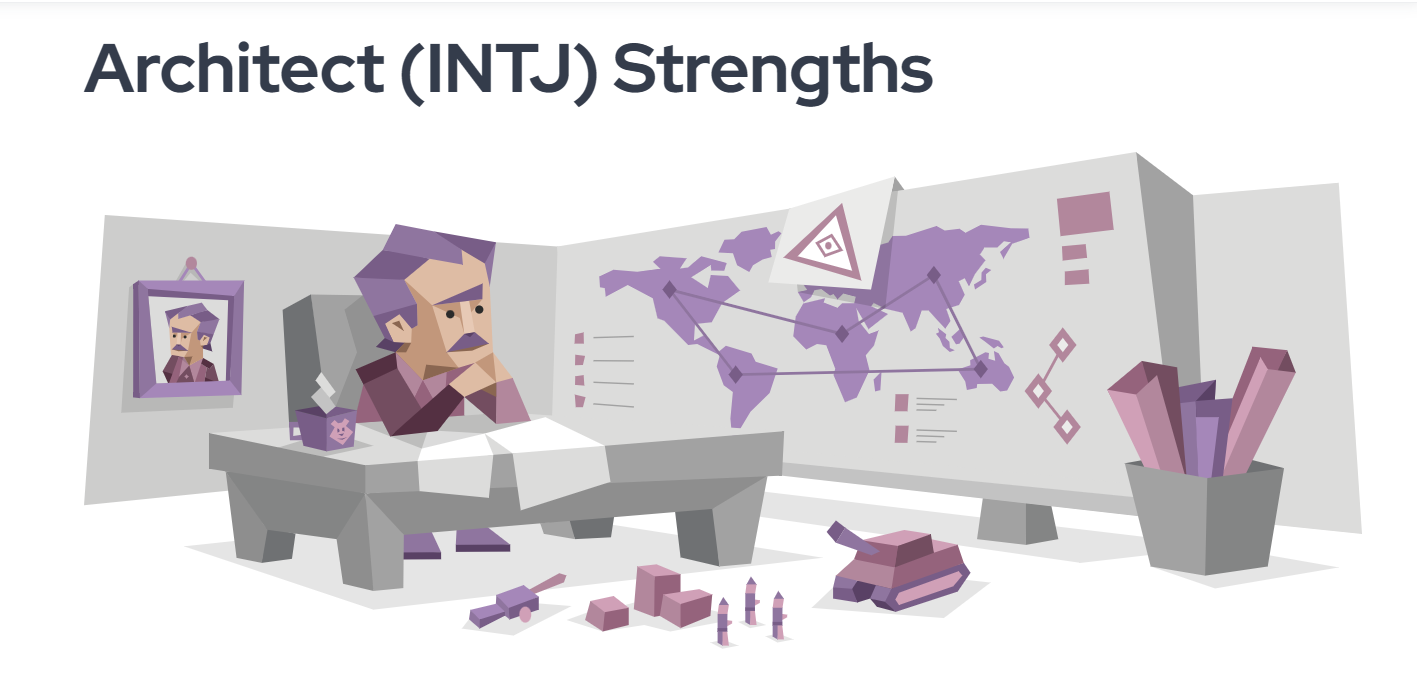 Kepribadai INTJ sang Arsitek (Sumber: 16 personality) - Image