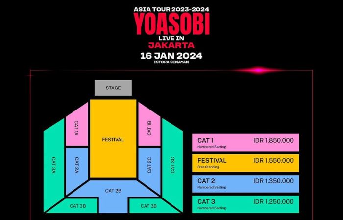 Poster kategori konser YOASOBI Januari mendatang / sumber: akun Instagram @pkentertainment.id - Image