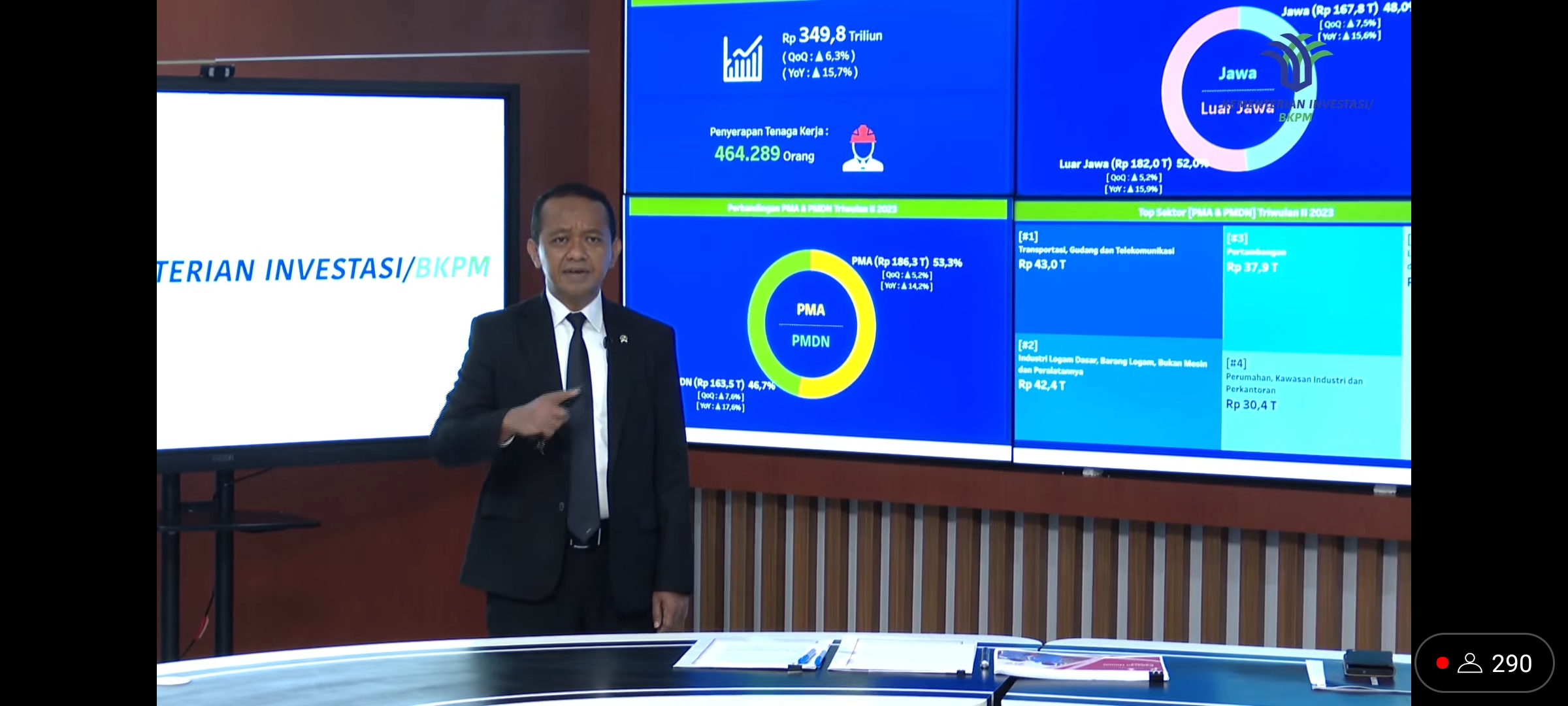 Menteri Investasi/Kepala BKPM Bahlil Lahadalia. - Image
