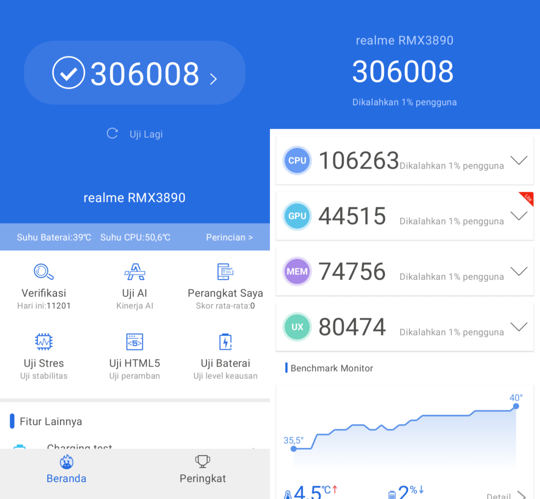 Uji benchmark smartphone Realme C67.