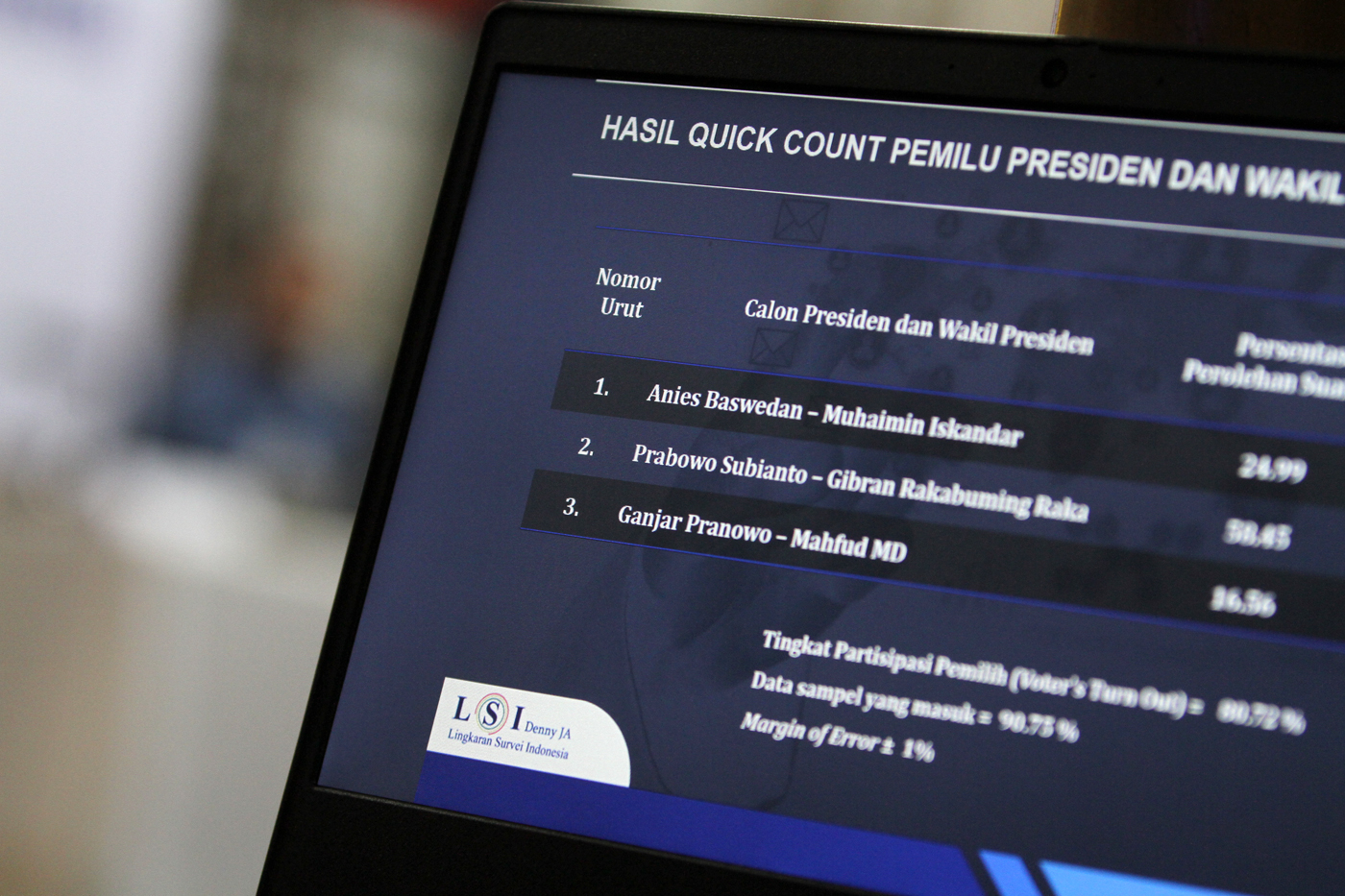 Exit poll dan Quick Count pemilu 2024 di Kantor LSI, Rawamangun, Jakarta Timur, Rabu (14/2/2024).