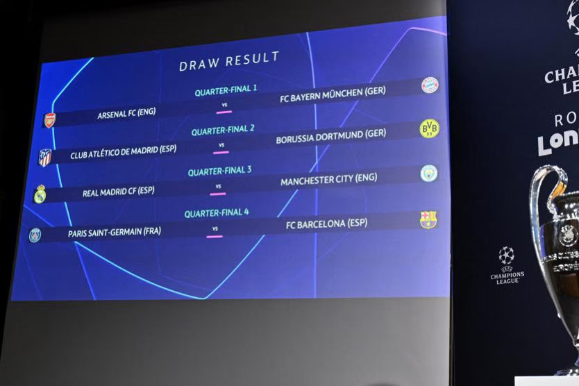 Hasil drawing perempat final Liga Champions 2023-2024. - Image
