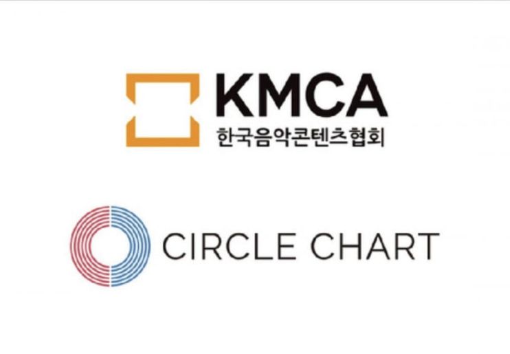 KMCA menentang proliferasi dan menunda - Image