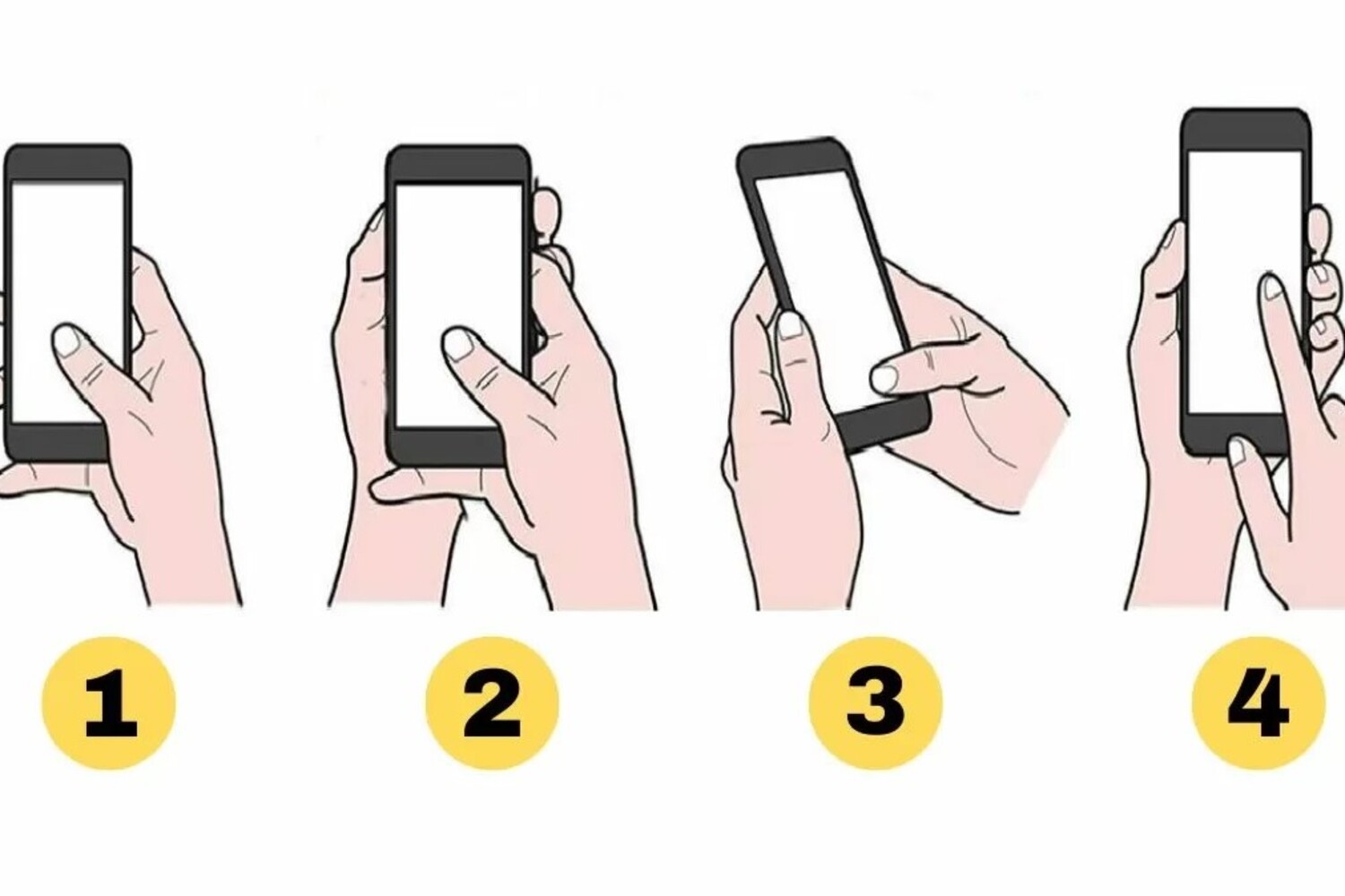 ilustrasi tes kepribadian memegang HP. (Sumber foto: JagranJosh.com) - Image