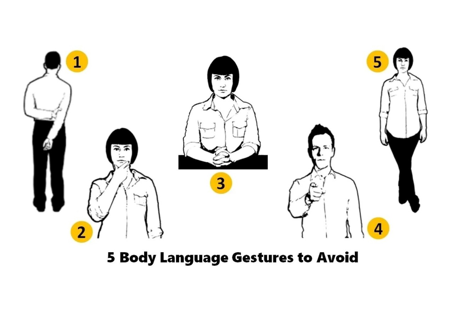 ilustrasi lima bahasa tubuh yang meninggalkan kesan buruk . Sumber foto: JagranJosh.com - Image