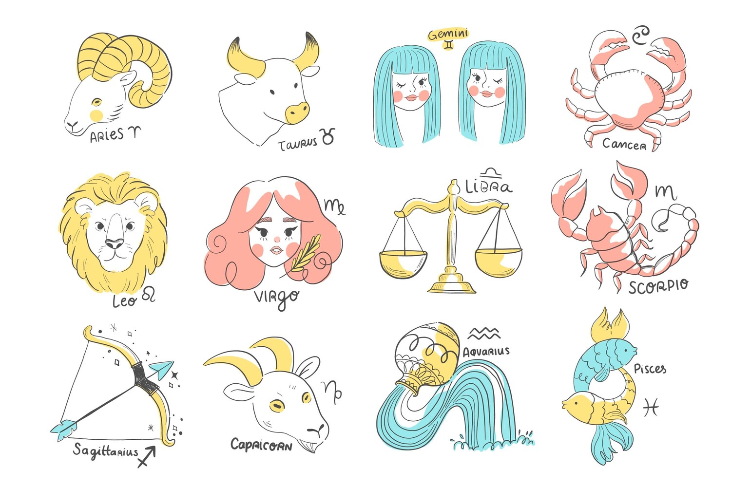 Ilustrasi 12 tanda zodiak. Sumber foto: Freepik - Image