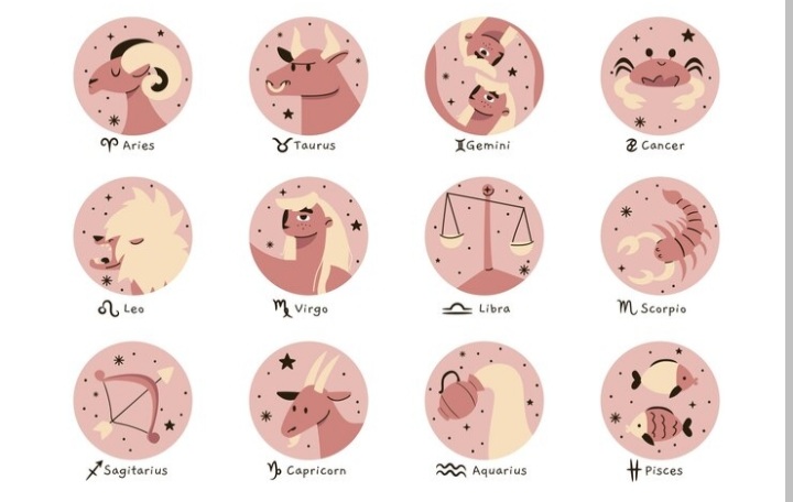 Ilustrasi tanda zodiak. /Sumber foto: freepik - Image
