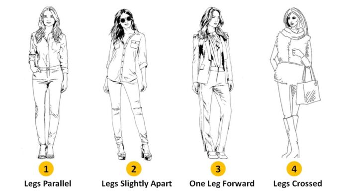 Gaya Kaki Anda Ketika Berdiri Mengungkapkan Sifat Kepribadian Tersembunyi (The Mind Journal) - Image