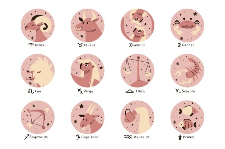Ilustrasi tanda zodiak - Image