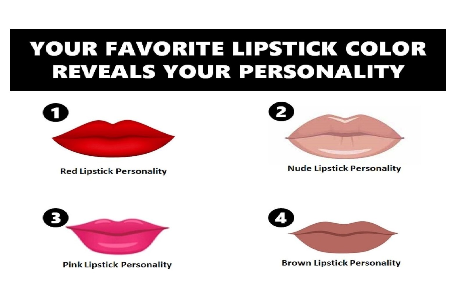 ilustrasi tes kepribadian lewat warna lipstik. /Sumber foto: JagranJosh.com - Image