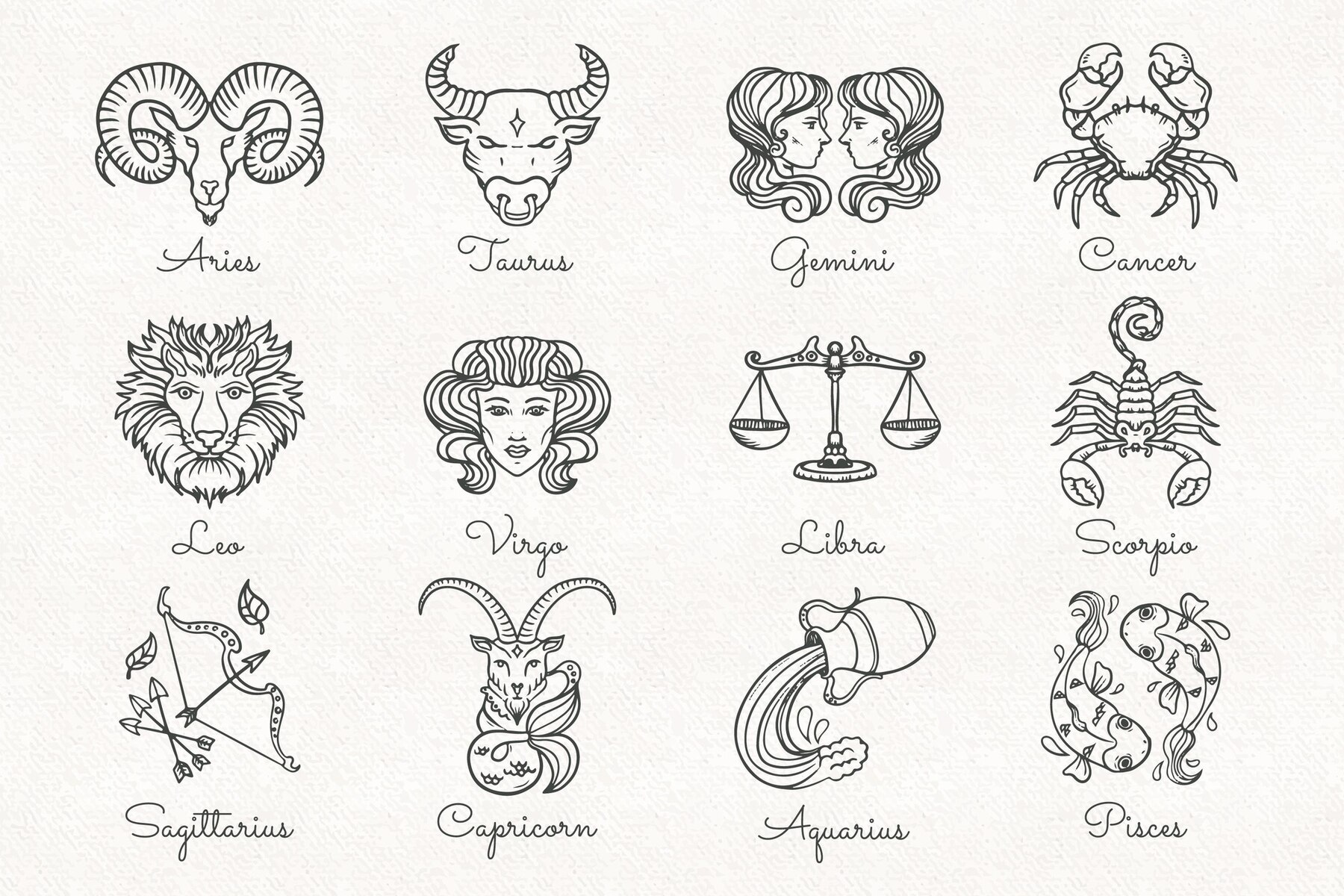 Ilustrasi simbol dan tanda zodiak../ (Freepik/pikisuperstar) - Image