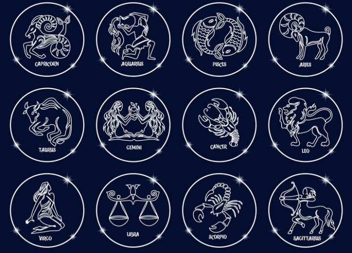 Ilustrasi tanda zodiak. (Sumber foto: freepik/chatun9) - Image