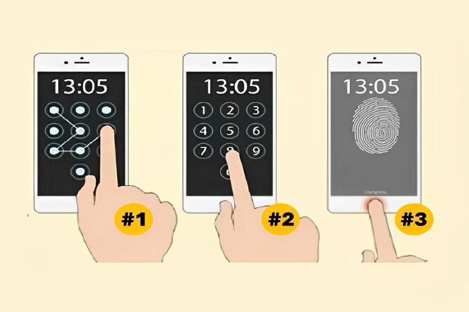 Tes kepribadian melalui cara mengunci ponsel. - Image
