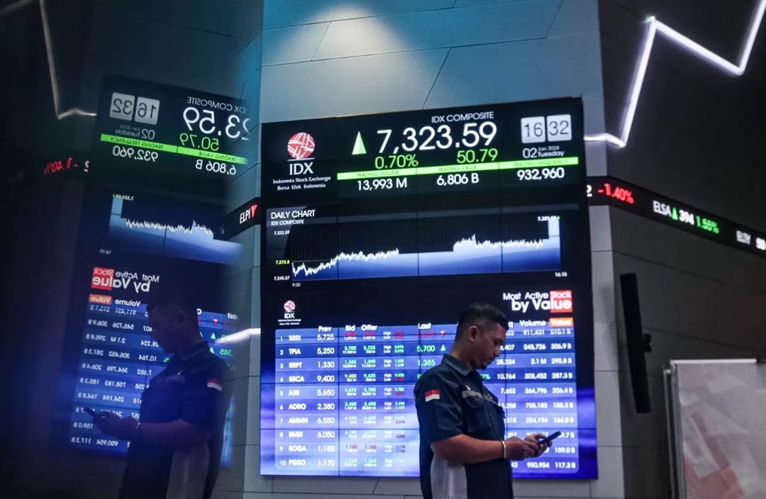 Ilustrasi: Community Lead Indo Premier Sekuritas (IPOT) Angga Septianus membagikan tiga rekomendasi saham yang cocok untuk trading pada pekan ini. - Image