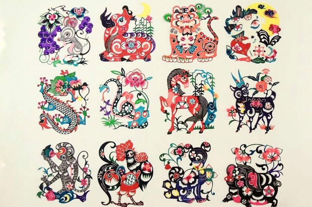 Ilustrasi tanda dan simbol shio menurut kepercayaan Tiongkok. /Sumber Foto: (Pinterest/Mungfali.com) - Image