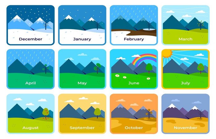 Ilustrasi bulan kelahiran. (Freepik) - Image