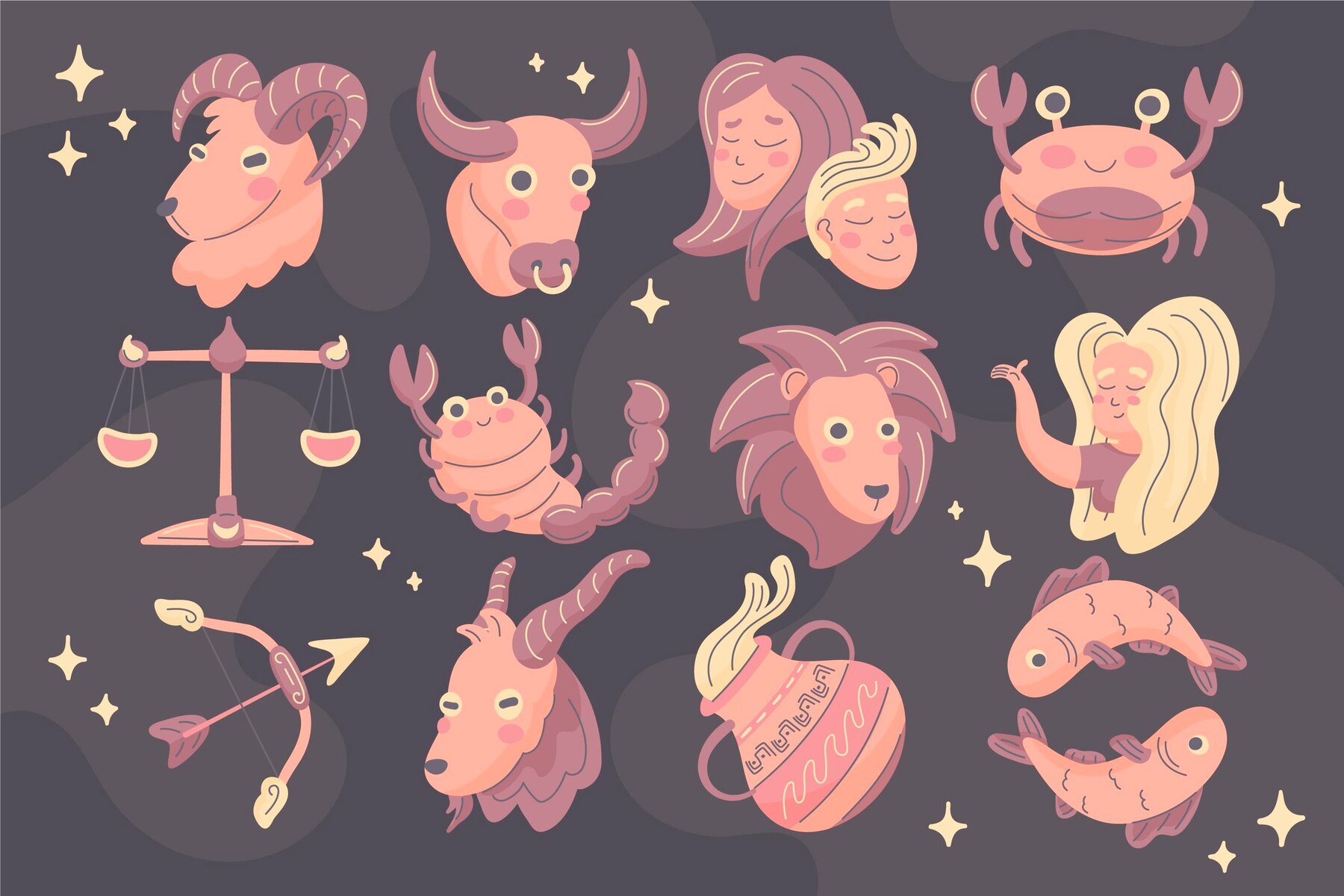 Ilustrasi tanda dan simbol zodiak. /Sumber Foto: (Freepik) - Image