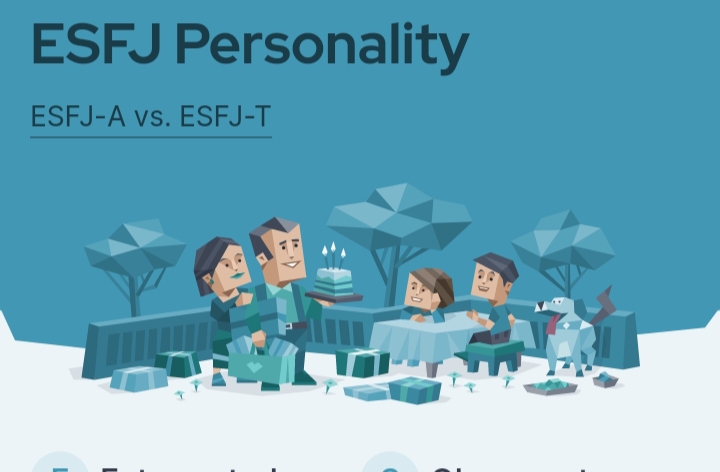Kepribadian ESFJ Saat Mereka Berkencan. Sumber foto: 16personalities.com - Image