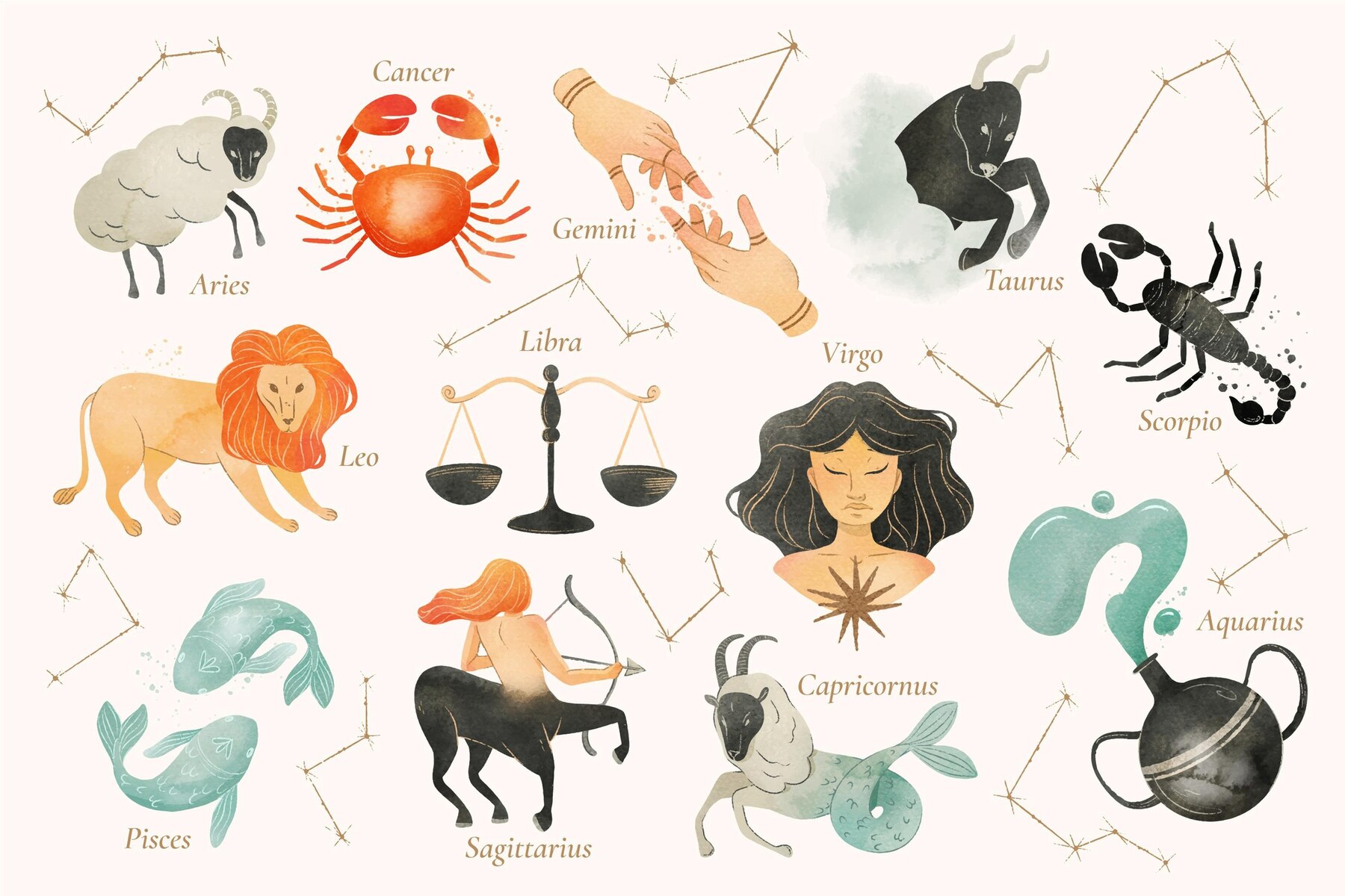 Ilustrasi tanda dan simbol zodiak. /Sumber Foto: (Freepik/coolvector) - Image