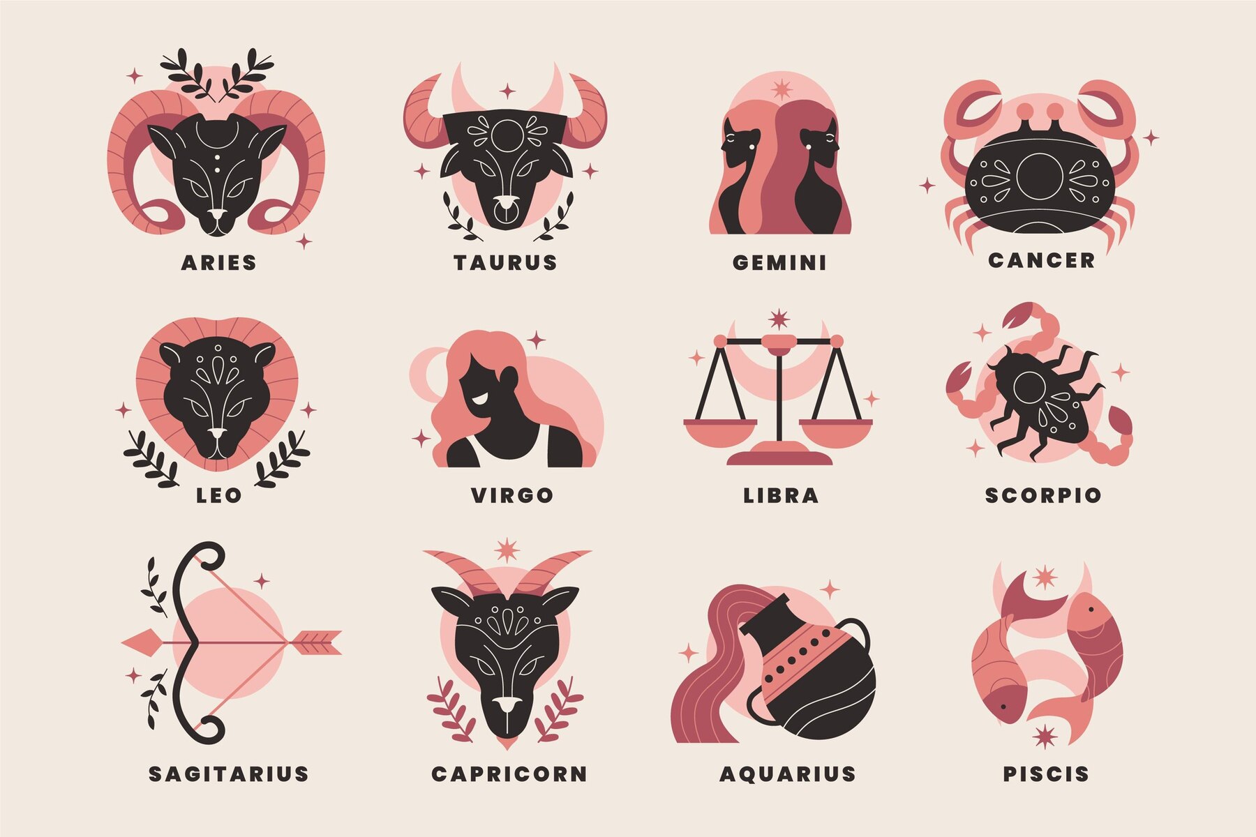 Ilustrasi tanda dan simbol zodiak. /Sumber Foto: (Freepik/pikisuperstar) - Image
