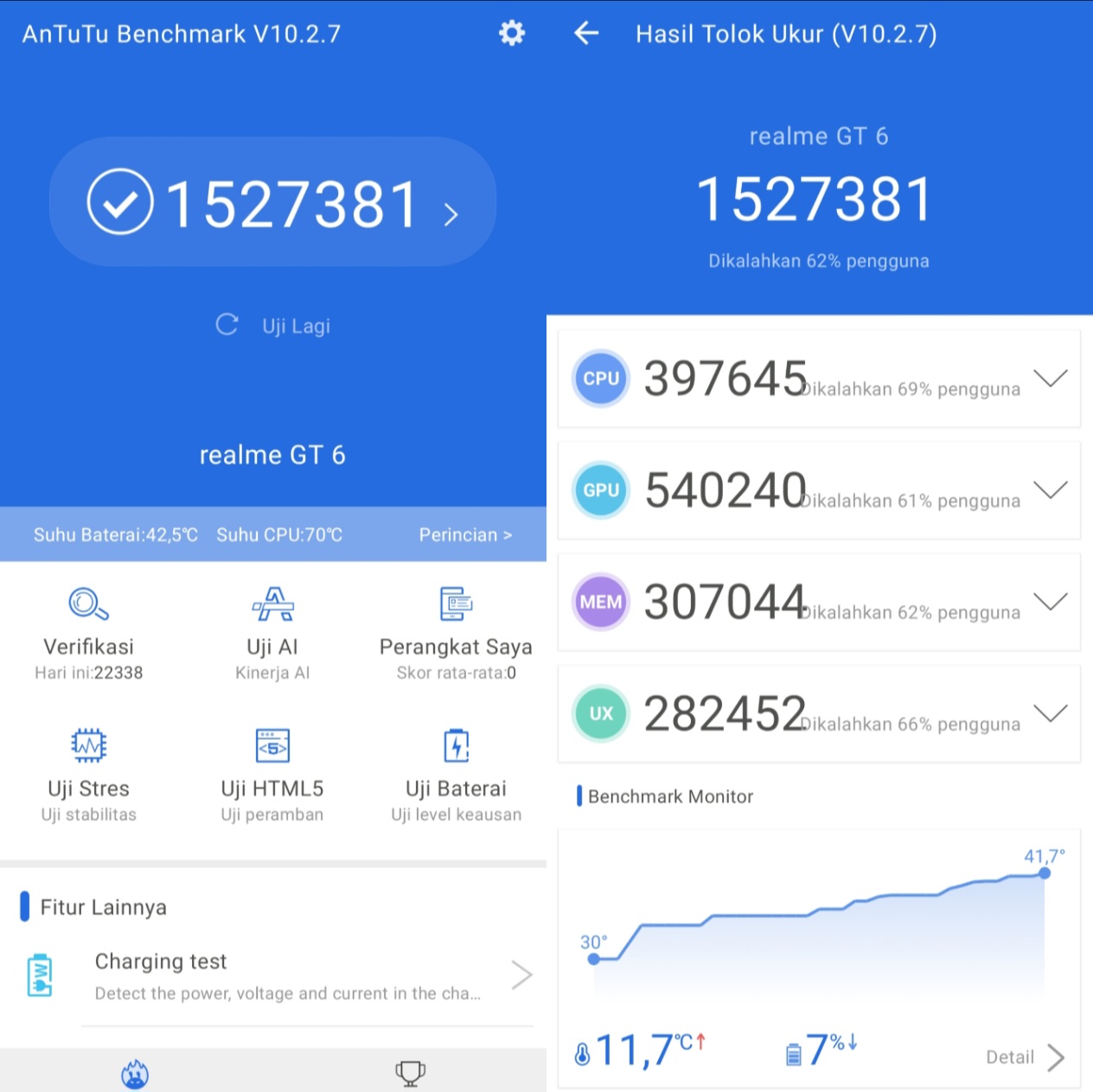 Benchmark kinerja dan performa smartphone realme GT 6.