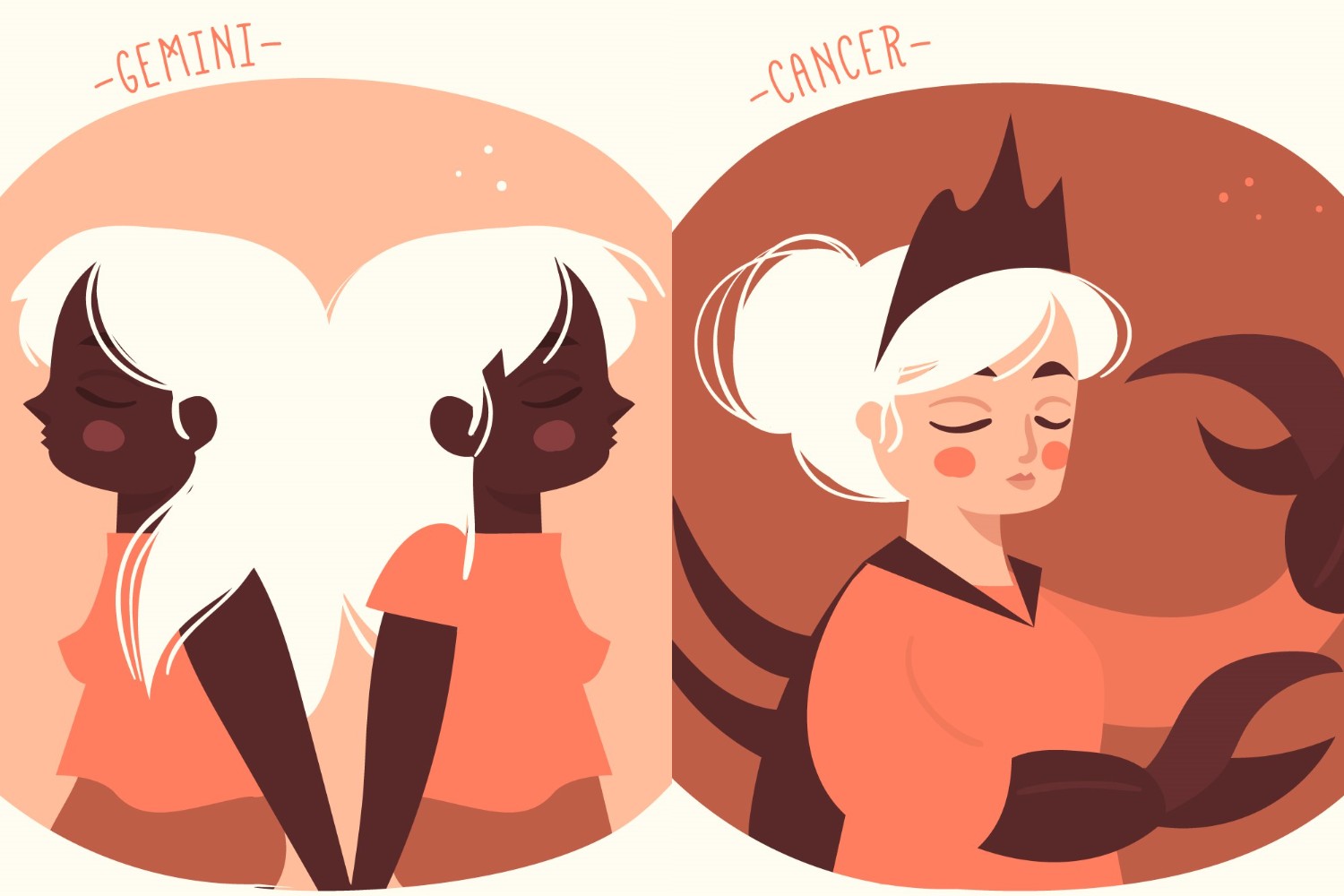 ilustrasi zodiak Gemini dan Cancer. (Freepik) - Image
