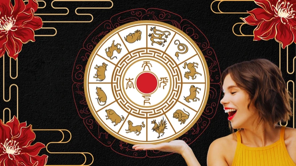 Ilustrasi tanda dan simbol zodiak Tiongkok. (Your Tango) - Image