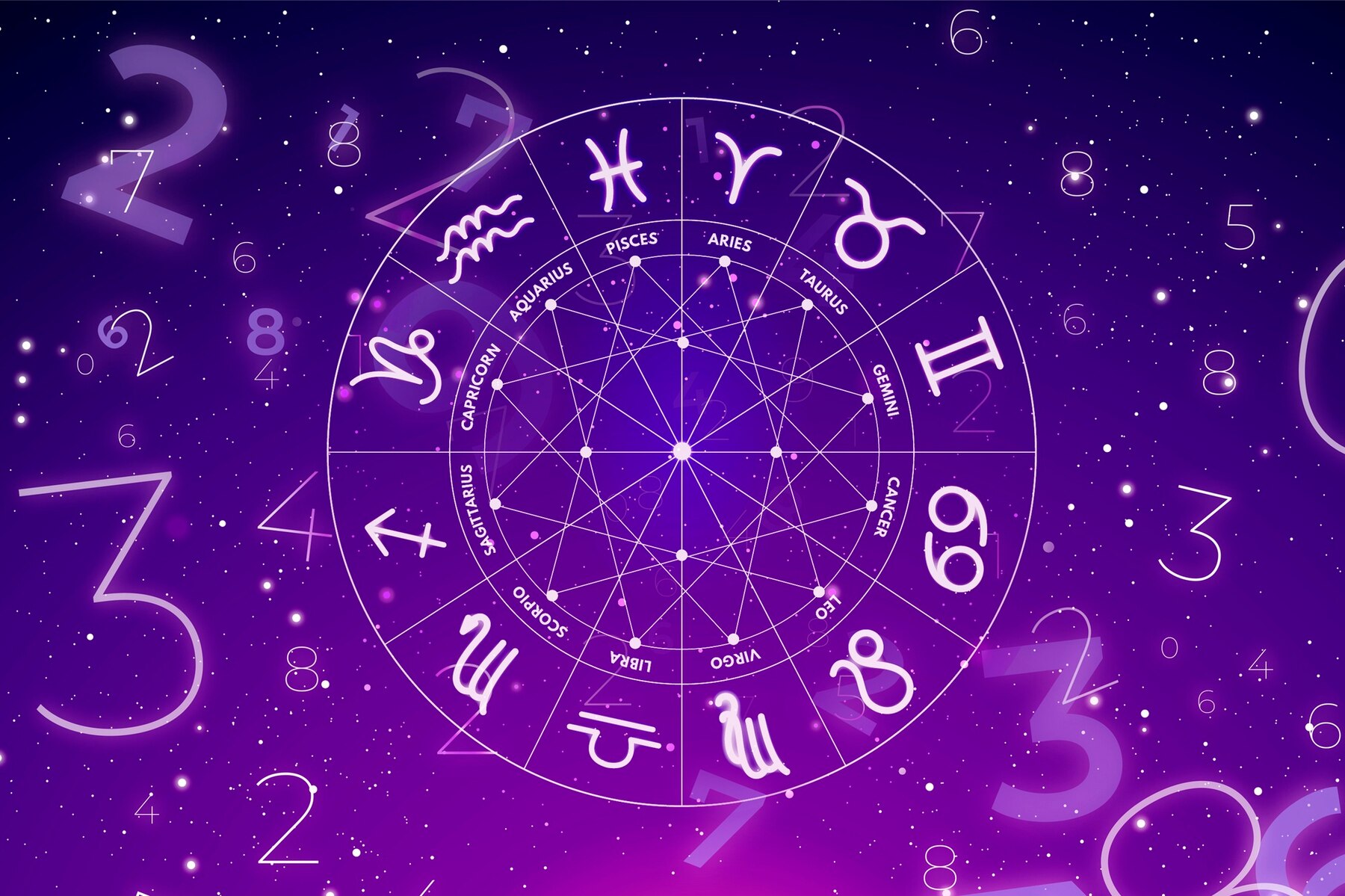 Ilustrasi simbol tanda zodiak. - Image