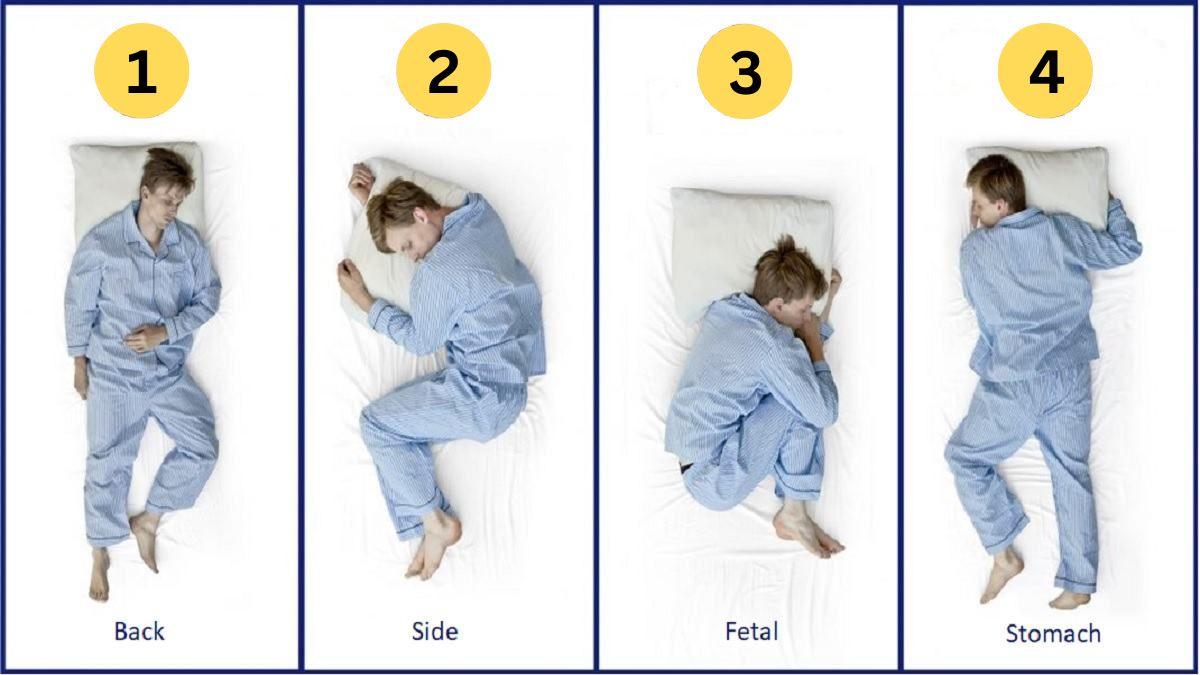 Posisi tidur teryata bisa mengungkap kepribadian tersembunyi seseorang. (Jagranjosh.com) - Image