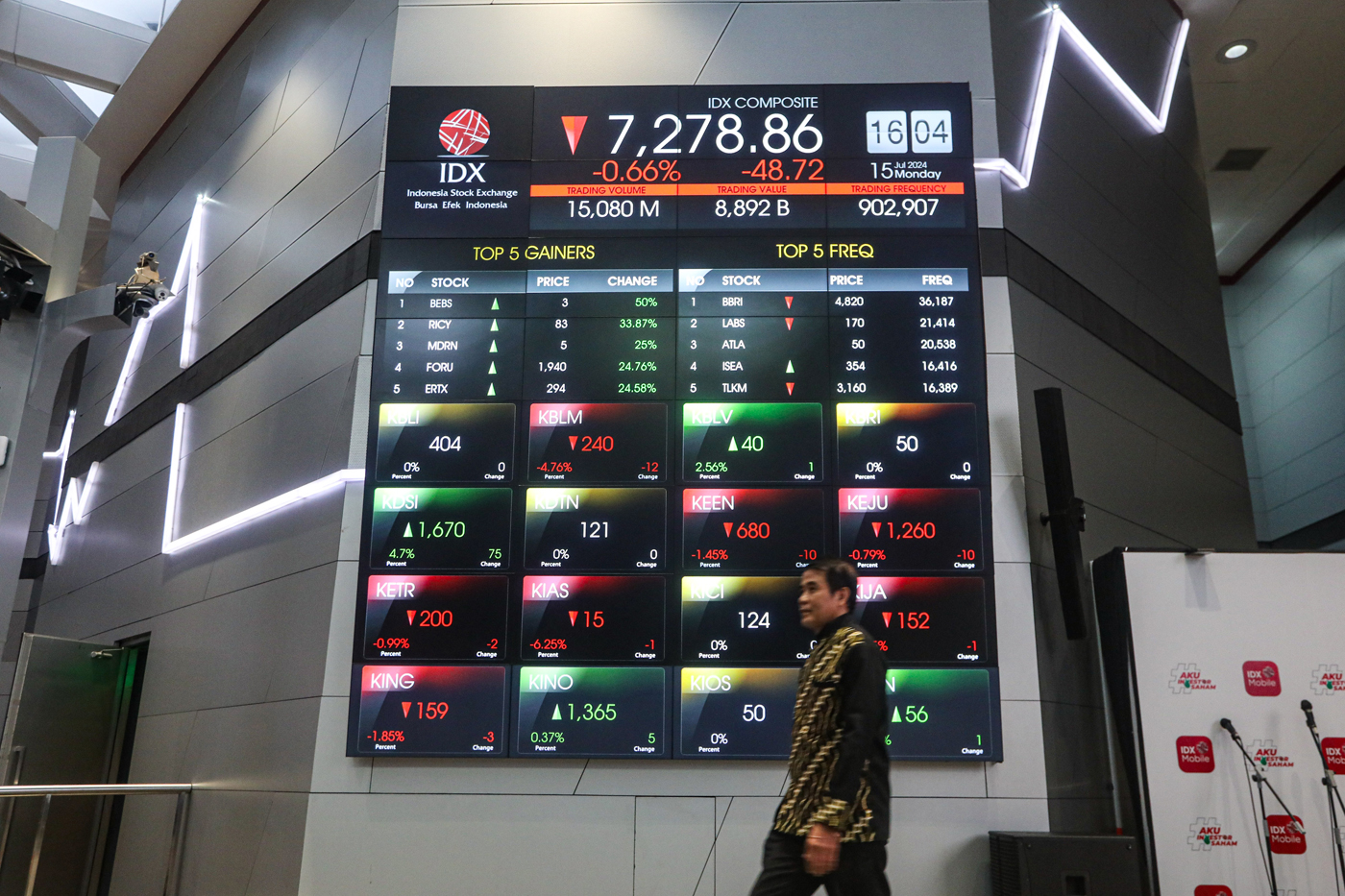 Pekerja melihat gawainya di dekat layar digital yang menampilkan pergerakan Indeks Harga Saham Gabungan (IHSG) di Bursa Efek Indonesia (BEI), Jakarta, Senin (15/7/2024). - Image