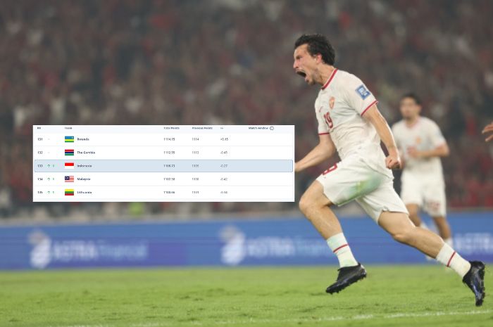 Selebrasi Thom Haye ketika cetak gol ke gawang Filipina di Kualifikasi Piala Dunia 2026. (pssi.org/fifa.com) - Image