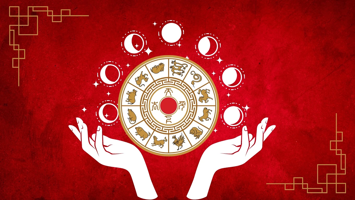 Ilustrasi tanda dan simbol shio menurut astrologi Tiongkok. - Image