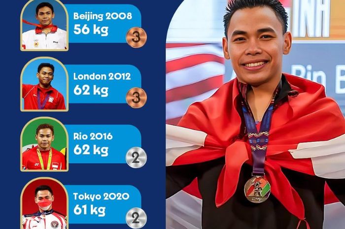 Eko Yuli Irawan akan tampil di olimpiade kelimanya dan berpotensi raih koleksi medali di Olimpiade Paris 2024. (Instagram/@vidiosports) - Image
