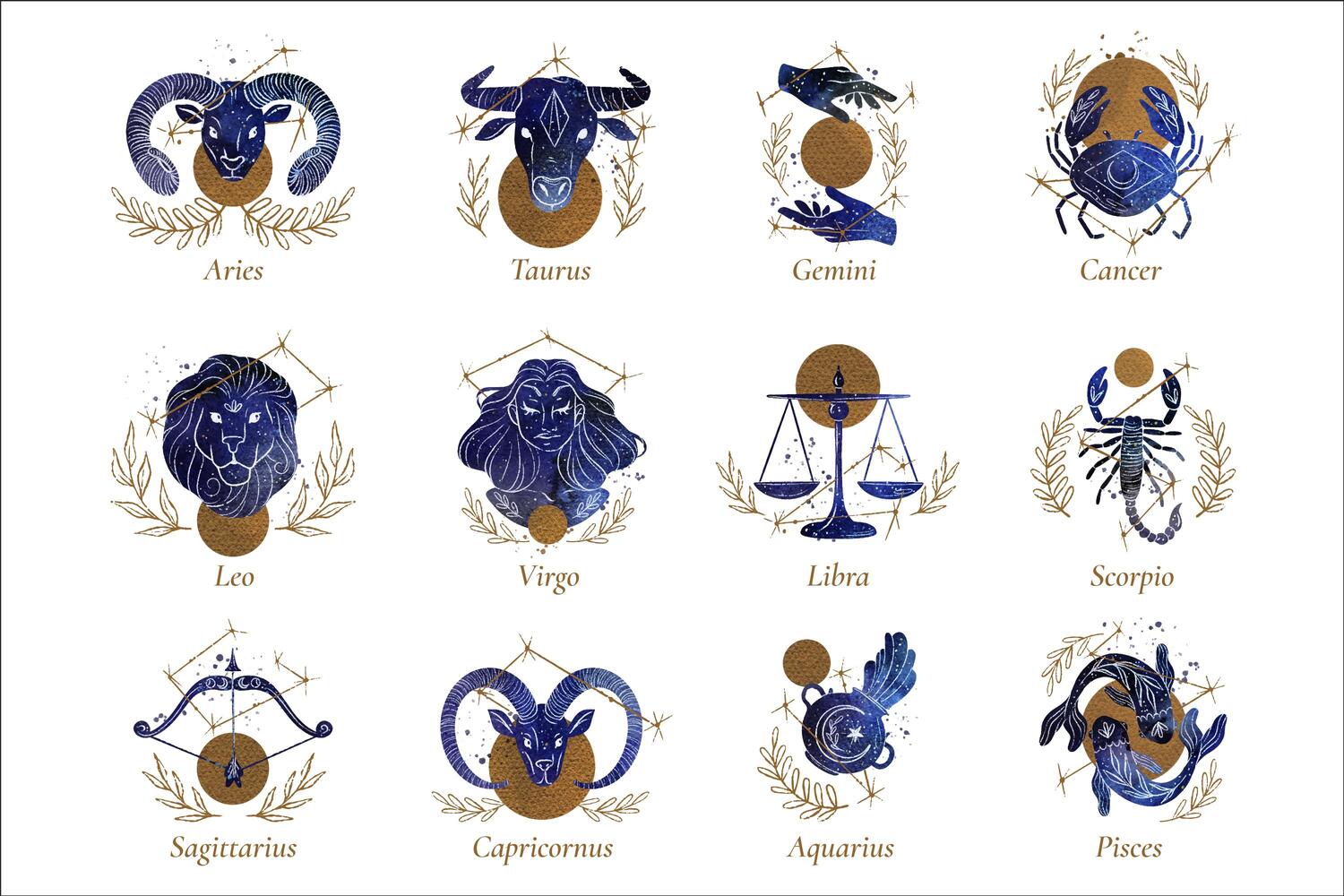 Ilustrasi 12 tanda zodiak. (Freepik) - Image