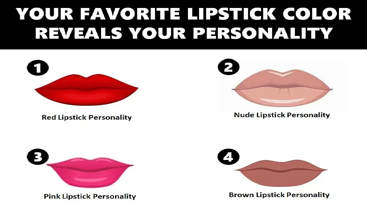 Ilustrasi tes kepribadian berdasarkan warna lipstik favorit. - Image