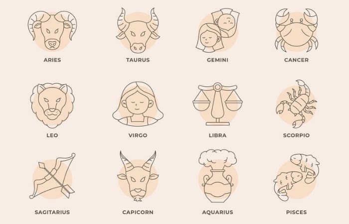 Tanda 12 zodiak (freepik) - Image
