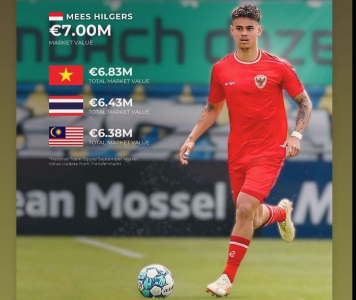 Ilustrasi Mees Hilgers punya nilai pasar lebih tinggi ketimbang total value Timnas Malaysia, Vietnam, hingga Thailand. (Instagram/@meeshilgerss) - Image