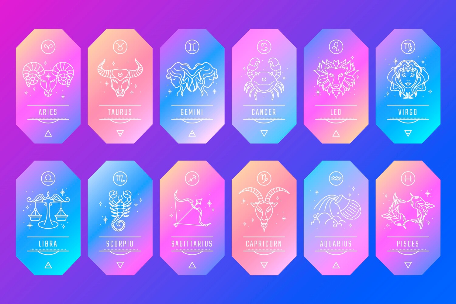 Ilustrasi 12 tanda zodiak. (Freepik) - Image