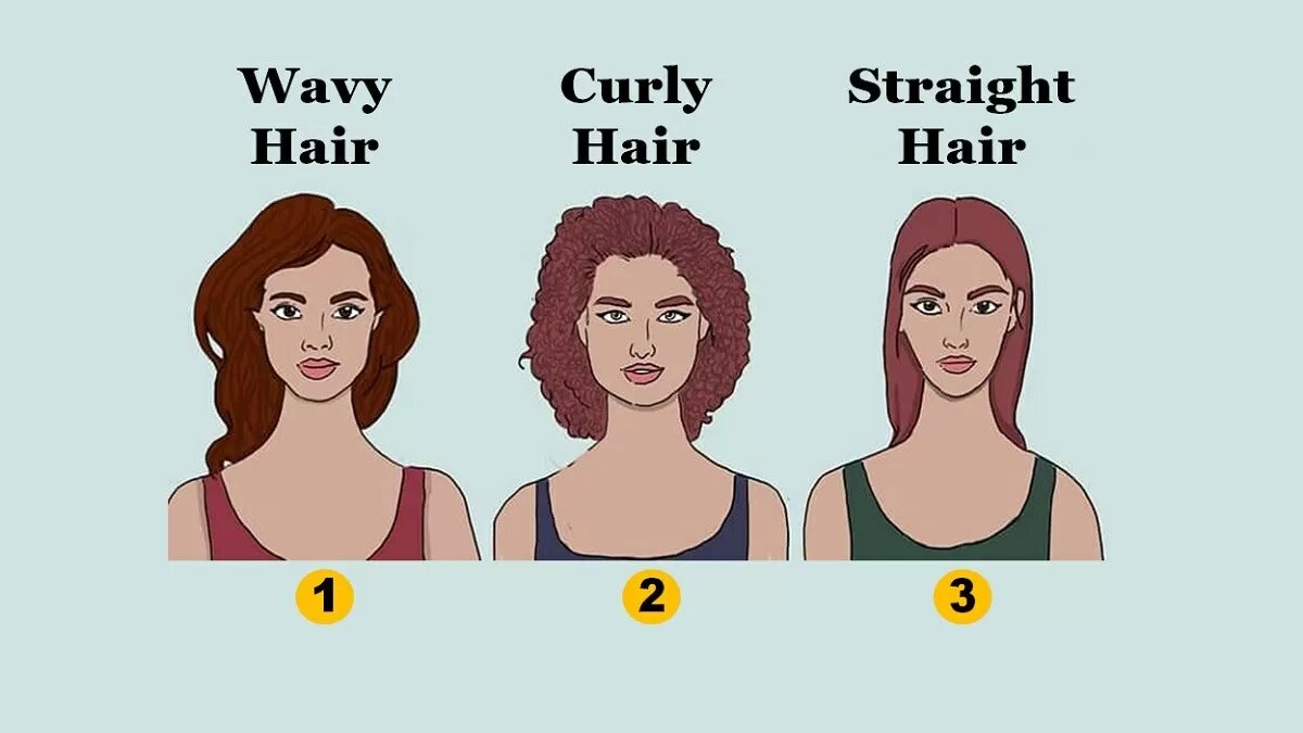 Tes Kepribadian Jenis Rambut (Jagran Josh) - Image