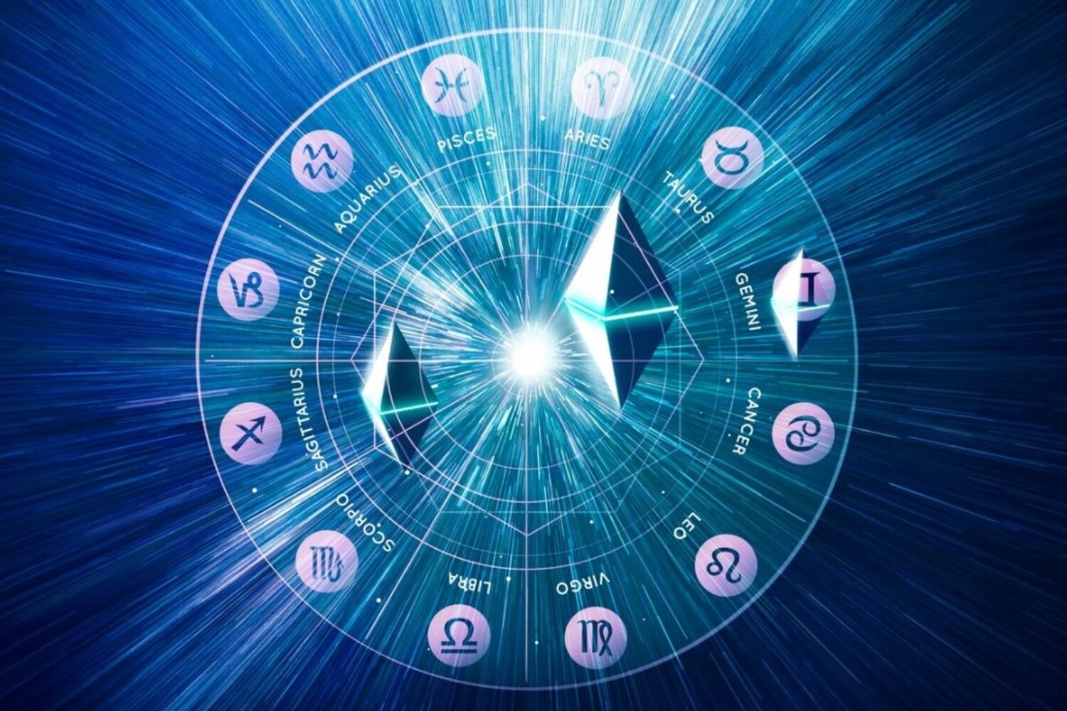 ilustrasi 12 tanda zodiak. Sumber foto: Freepik - Image