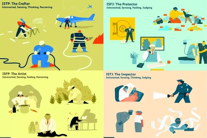 Ilustrasi ISTP, ISFJ, ISFP, dan ISTJ./ Verywellmind/JR Bee - Image