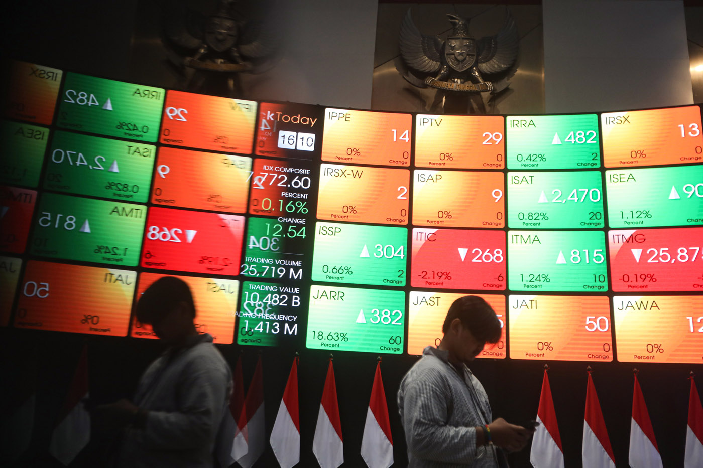Pergerakan Indeks Harga Saham Gabungan (IHSG) di Gedung Bursa Efek Indonesia, Jakarta, Senin (21/10/2024). (Salman Toyibi/Jawa Pos) - Image