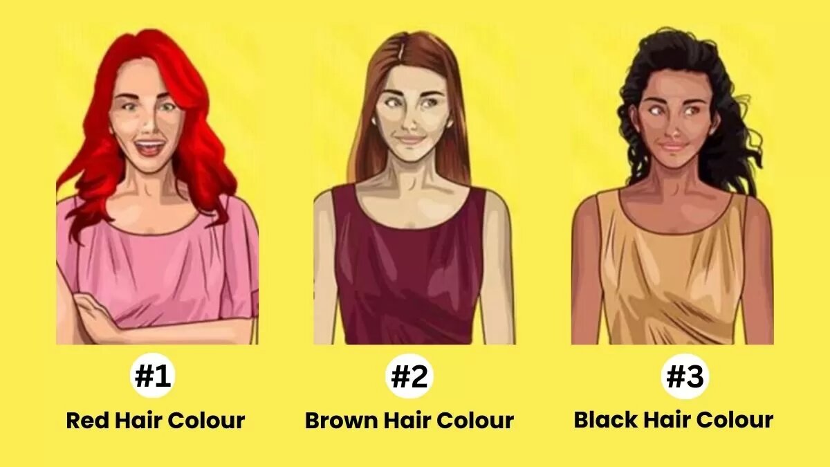 Tes Kepribadian Warna Rambut (Jagran Josh) - Image