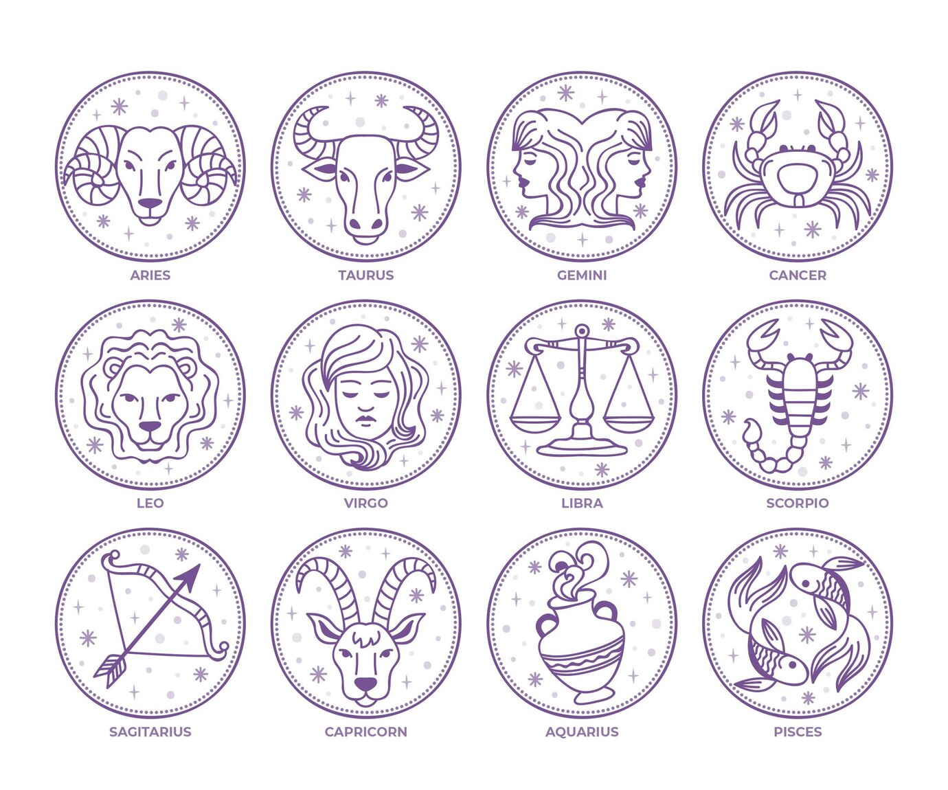 Ilustrasi 12 tanda zodiak. - Image